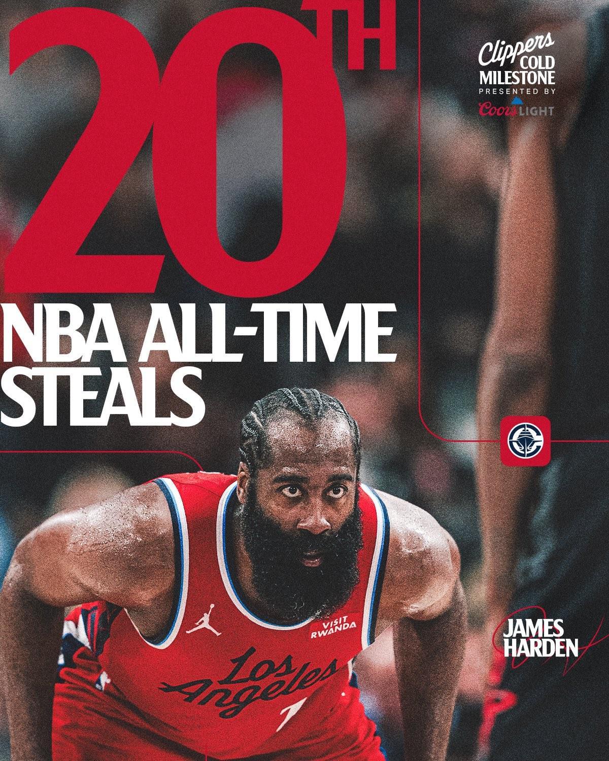 哈登生涯搶斷數(shù)來到1766，超越伊戈達拉排名歷史第20