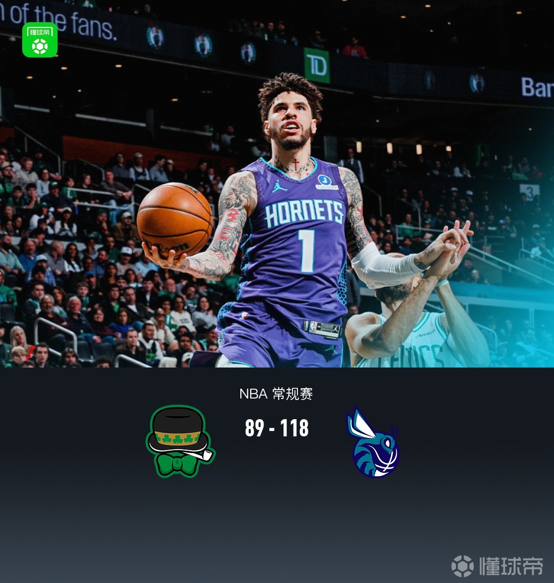 黃蜂118-89大勝凱爾特人豪取6連勝，克努佩爾20分，三球18+7